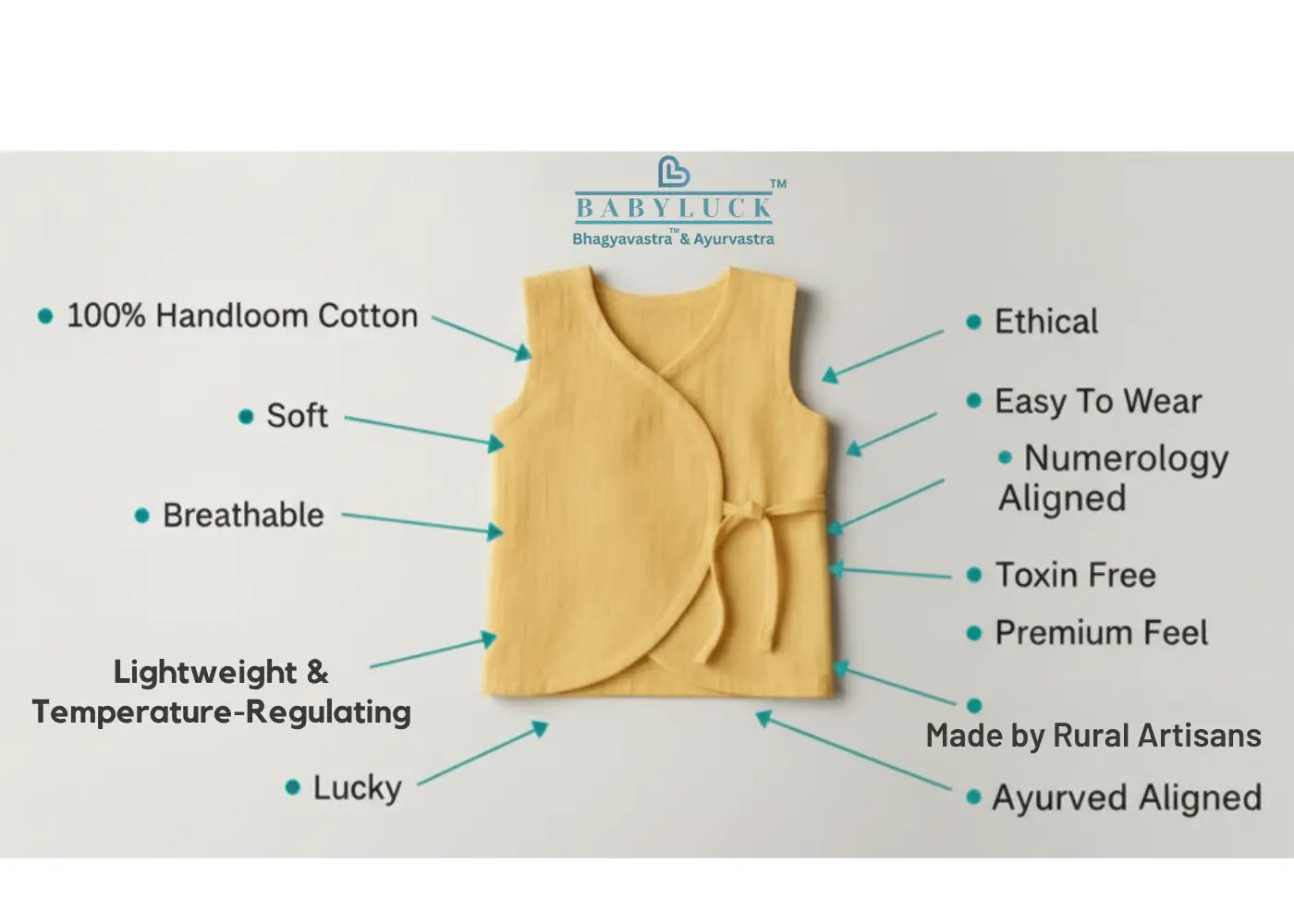 Bhagyavastra™ Haldi (Turmeric), 100% Cotton, Lucky & Herbal Newborn Baby Top (Jhabla) 0–3 Months