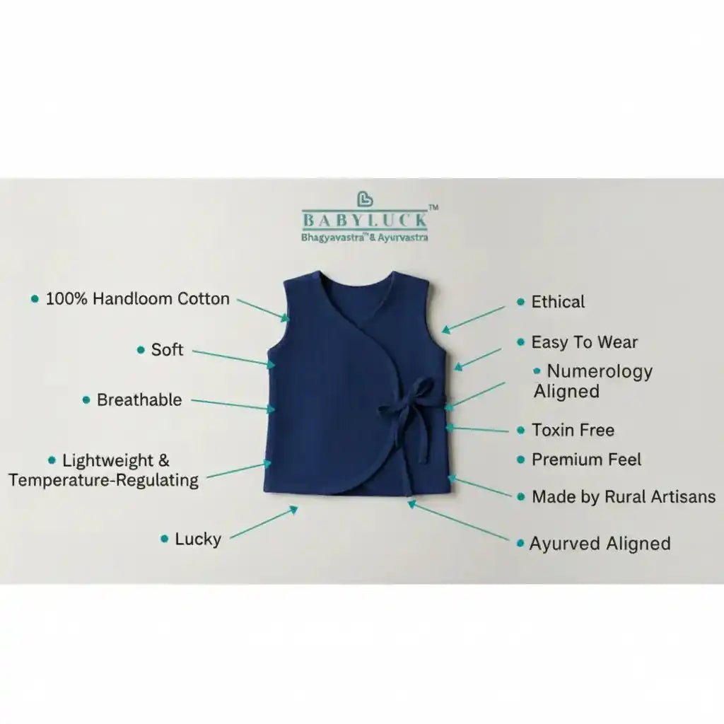 Bhagyavastra™ Indigo Blue, 100% Cotton, Lucky & Herbal Newborn Baby Top (Jhabla) 0–3 Months - Babyluck World LLP