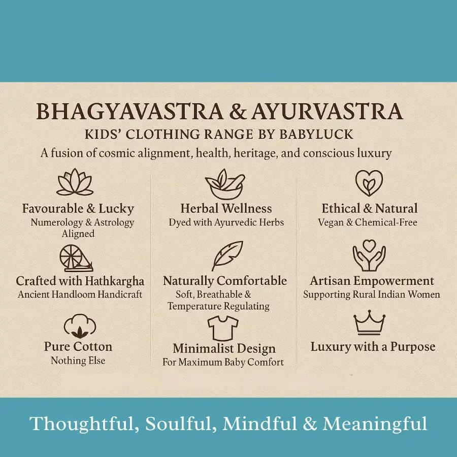 Bhagyavastra™ Natural White, 100% Cotton, Lucky & Herbal Newborn Baby Set of 6 (0–3 Months) - Babyluck World LLP