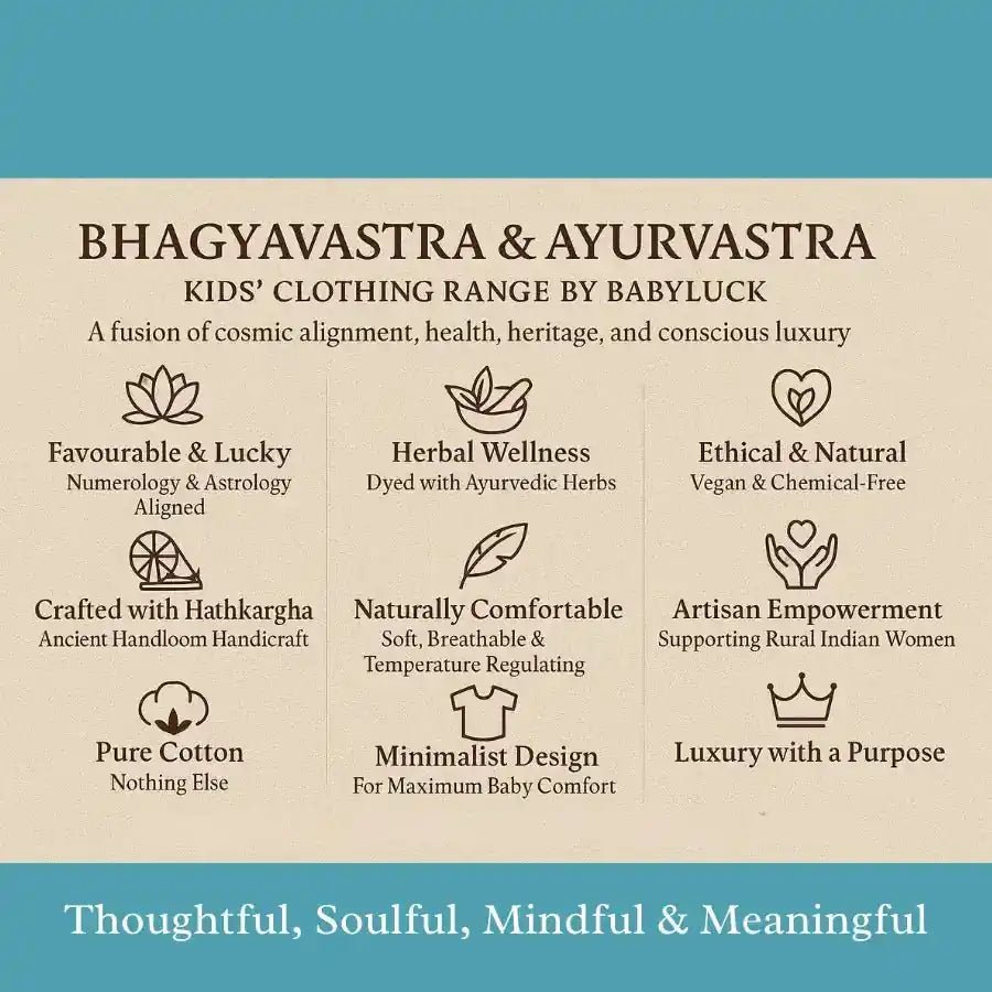 Bhagyavastra™ Natural White, 100% Cotton, Lucky & Herbal Newborn Baby Set of 6 (0–3 Months) - Babyluck World LLP